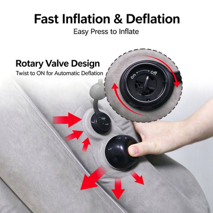 Fast press-to-inflate manual pump and quick twist automatic deflation rotary valve